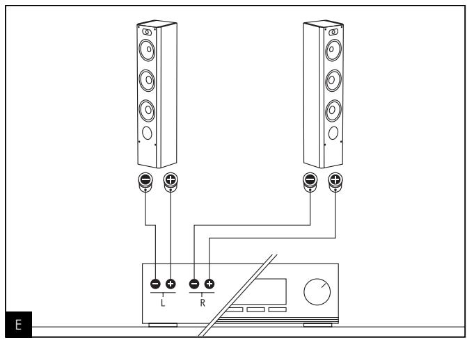 FOCAL PROFILE - INSTALLATION - 5