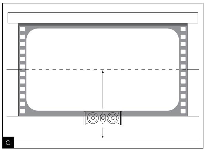 FOCAL PROFILE - HOME THEATER - 2