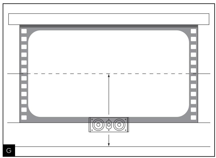 FOCAL PROFILE - Conseils d'utilisation - 2