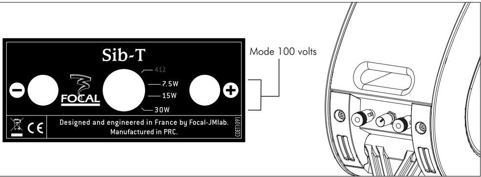 FOCAL SIB-T - Raccordements - 4