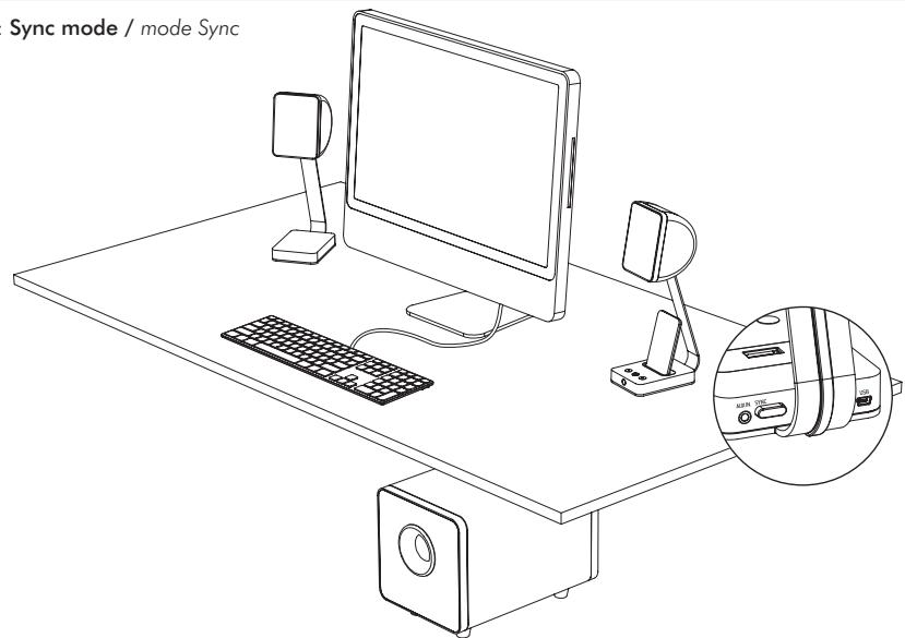 FOCAL XS MULTIMEDIA SOUND SYSTEM - XS MULTIMEDIA SOUND SYSTEM - 1