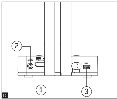 FOCAL XS MULTIMEDIA SOUND SYSTEM - XS MULTIMEDIA SOUND SYSTEM - 1