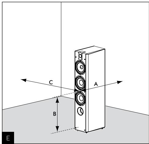 FOCAL CHORUS 714 - \section*{Caracteristiques} - 5