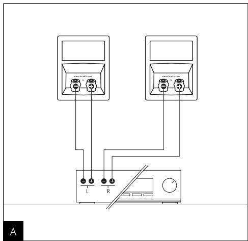 FOCAL CHORUS 807V - Système Powerflow (800 V) : - 1