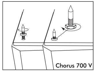 FOCAL CHORUS 807V - Accessoires - 1