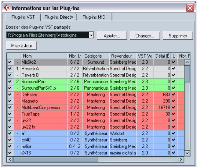 STEINBERG CUBASE SX - La fenêtre d'informations sur les plug-ins - 1