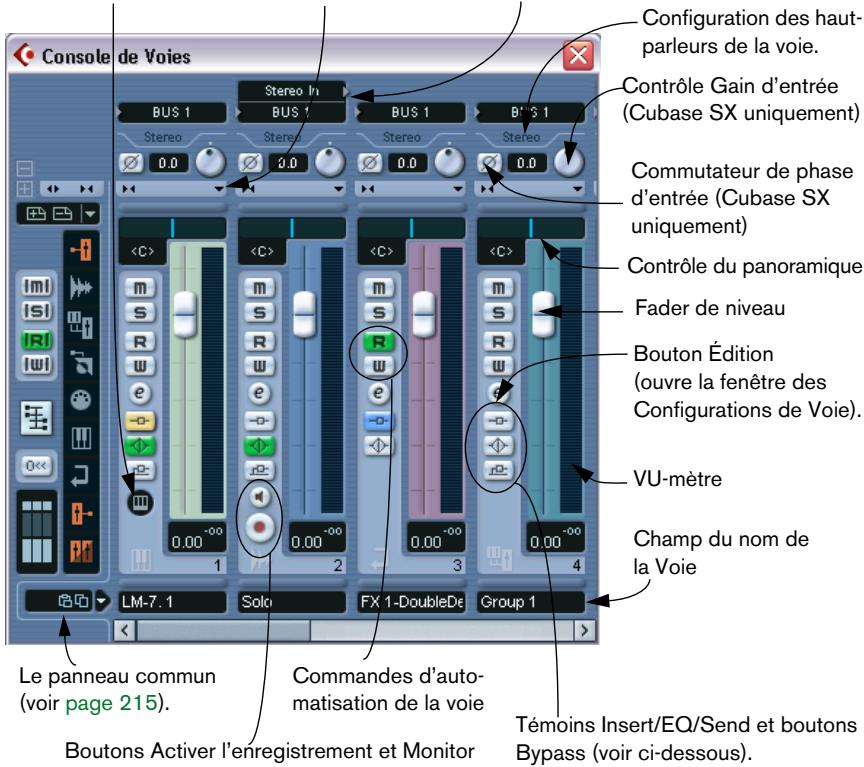 STEINBERG CUBASE SX - Les voies de console audio - 1