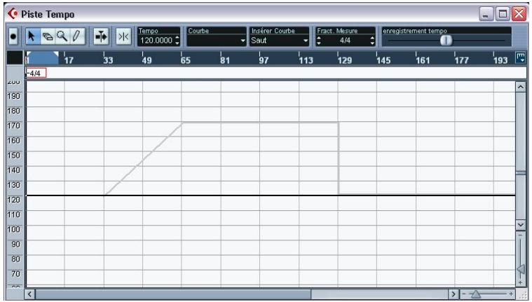 STEINBERG CUBASE SX - Réglage du tempo fixe - 1