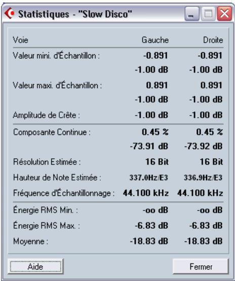 STEINBERG CUBASE SX - Statistiques (cubase SX uniquement) - 1