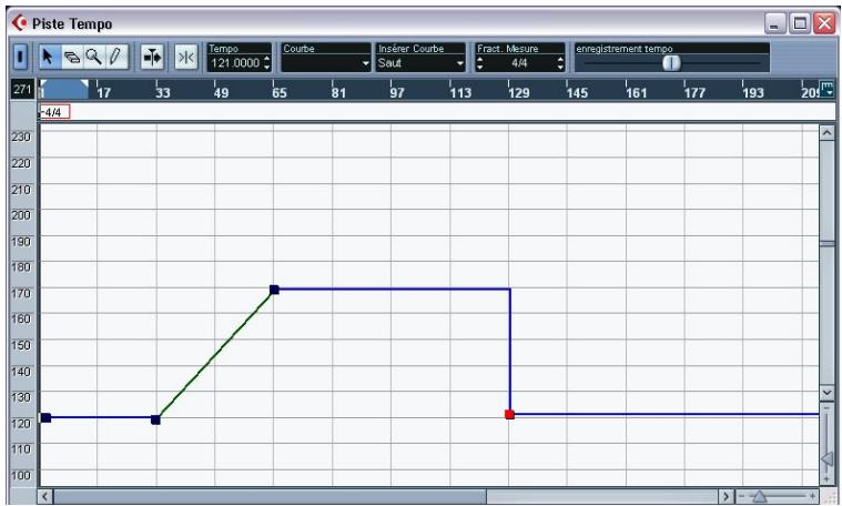 STEINBERG CUBASE SX - L'éditeur de piste tempo - présentation - 1