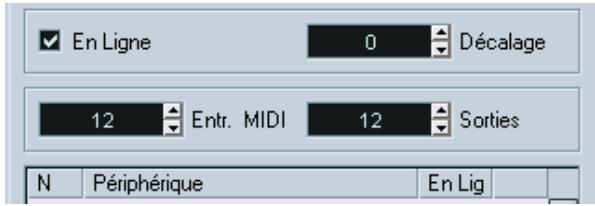 STEINBERG CUBASE SX - Mettre le réseau en ligne - 1