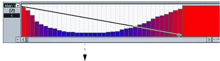 STEINBERG CUBASE SX - Ajouter et modifier des événements dans l'écran de contrôleur - 4
