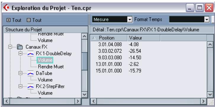STEINBERG CUBASE SX - Éditer les événements d'automatisation dans l'explorateur de projet - 1