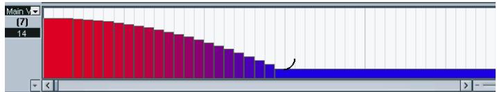 STEINBERG CUBASE SX - Ajouter et modifier des événements dans l'écran de contrôleur - 8