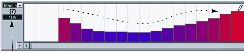 STEINBERG CUBASE SX - Ajouter et modifier des événements dans l'écran de contrôleur - 2