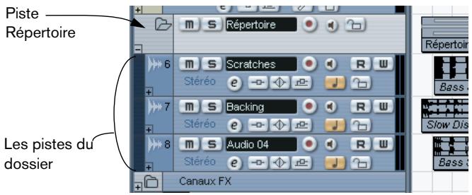 STEINBERG CUBASE SX - Défilament automatique - 2
