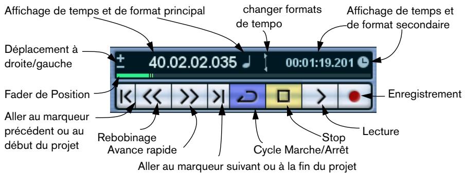 STEINBERG CUBASE SX - La palette transport - 3
