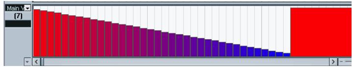 STEINBERG CUBASE SX - Ajouter et modifier des événements dans l'écran de contrôleur - 5