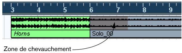 STEINBERG CUBASE SX - Récitation de fondus enchaînés - 1