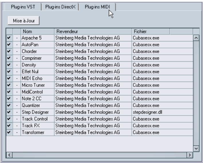 STEINBERG CUBASE SX - Gestion des plug-ins - 1