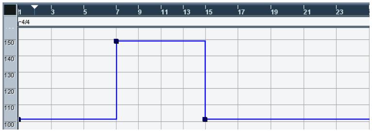 STEINBERG CUBASE SX - La règle - 2