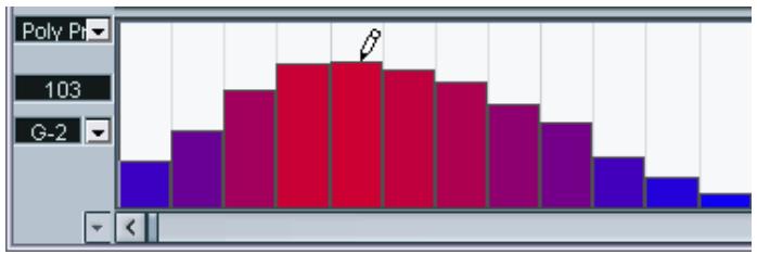 STEINBERG CUBASE SX - Ajouter et éditer des événements de pression polyphonique (poly pressure) - 1