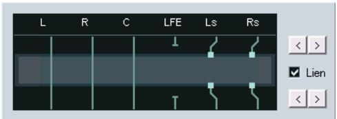 STEINBERG CUBASE SX - Utiliser des effets mono ou stéréo dans une voie surround (cubase SX uniquement) - 4