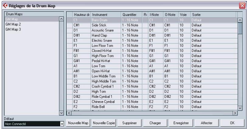 STEINBERG CUBASE SX - Réglages de la drum map - 1