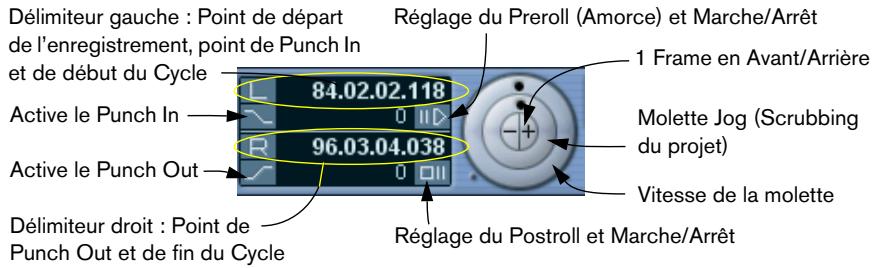STEINBERG CUBASE SX - La palette transport - 2