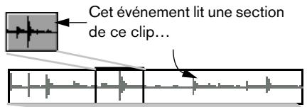 STEINBERG CUBASE SX - Présentation - 1