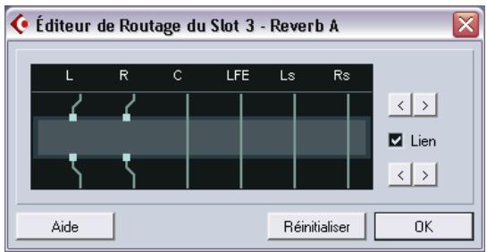 STEINBERG CUBASE SX - Utiliser des effets mono ou stéréo dans une voie surround (cubase SX uniquement) - 3