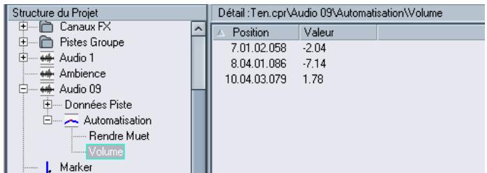 STEINBERG CUBASE SX - Édition de pistes d'automatisation - 1