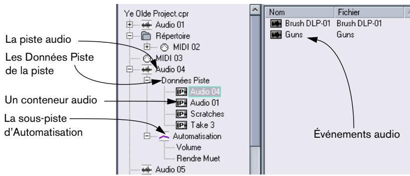 STEINBERG CUBASE SX - Éditer des pistes audio - 1