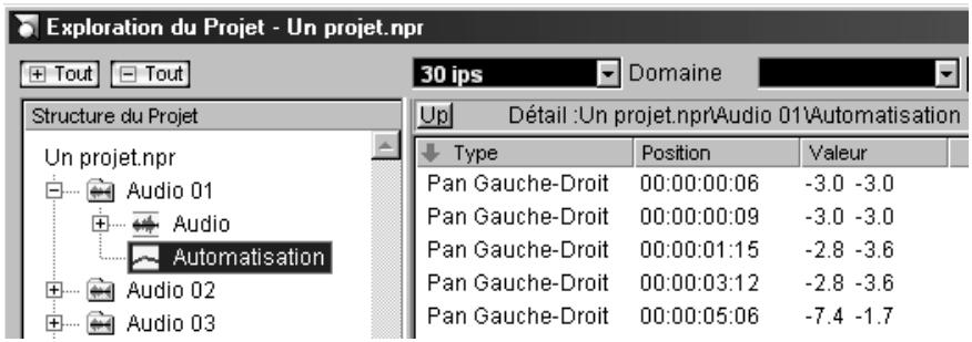 STEINBERG NUENDO - Éditer les événements d'automatisation dans l'explorateur de projet - 1