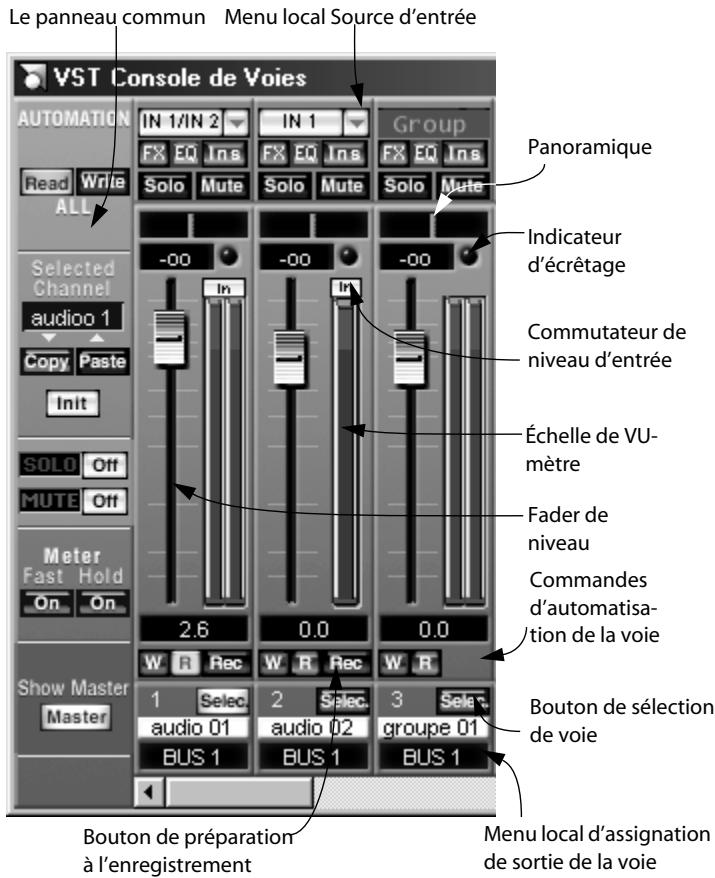 STEINBERG NUENDO - Console de voies - 1