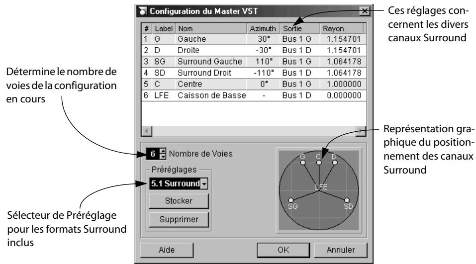 STEINBERG NUENDO - Configuration du master VST - 1