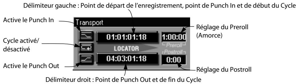 STEINBERG NUENDO - La palette transport - 1