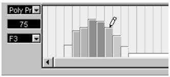 STEINBERG NUENDO - Ajouter et éditer des événements de pression polyphonique (poly pressure) - 1