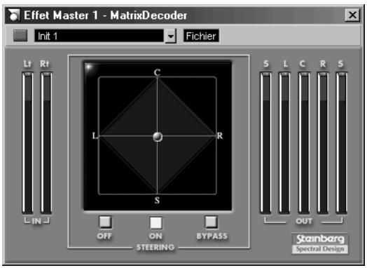 STEINBERG NUENDO - Activez le matrixdecoder, ouvre le panneau de contrôle et cliquez sur le bouton steering "on". - 1