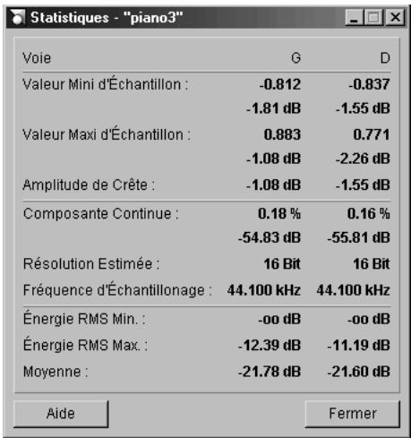 STEINBERG NUENDO - Statistiques - 1