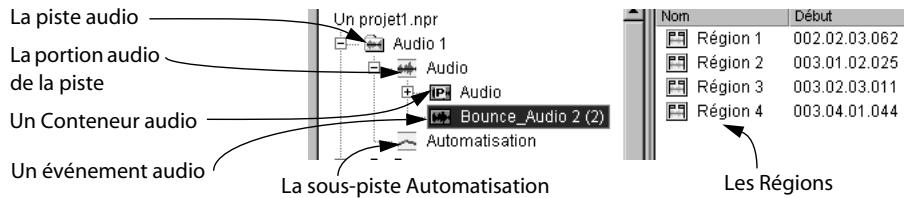 STEINBERG NUENDO - Éditer des pistes audio - 1