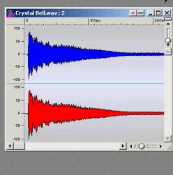 STEINBERG WAVELAB LITE 2 - Création d'une seconde fenêtre par glissement - 4