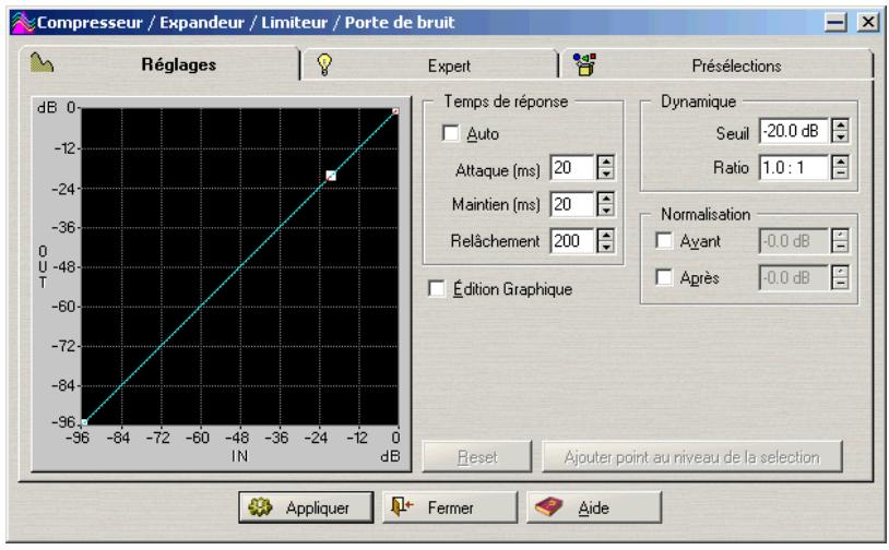 STEINBERG WAVELAB LITE 2 - Dynamique - 1