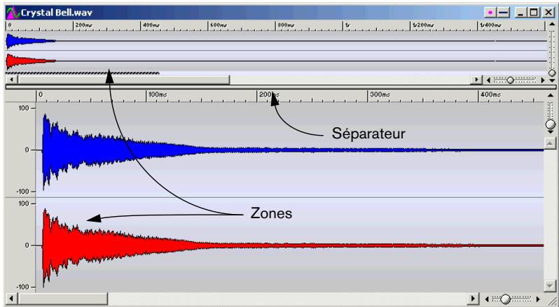 STEINBERG WAVELAB LITE 2 - Zones - 1