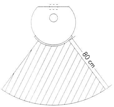 ARCO ROTARY SR130 - Champ de rayonnement de l'appareil - 1
