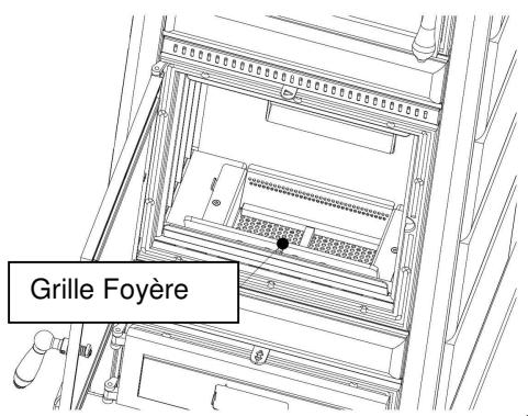 ARCO ROTARY SR130 - Preparation - 2