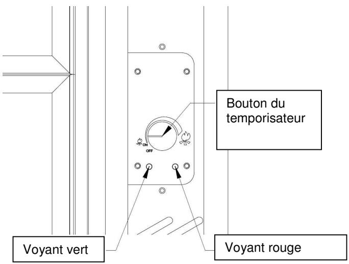 ARCO ROTARY SR130 - Interface使用者 - 1