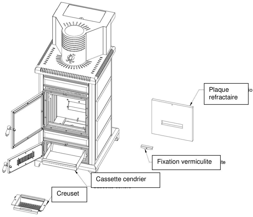 ARCO ROTARY SR130 - Nettoyage courant - 1