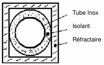 ARCO ROTARY SR130 - Section du conduit - 1