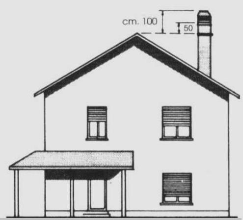 ARCO ROTARY SR130 - Hauteur - 2